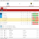 프로토 승부식 16회차 - V리그 한국배구 2월 21일 삼성화재 vs OK저축은행 이미지