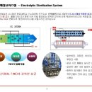 용수빌딩 이미지