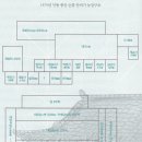 가작농장 이미지