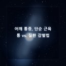 연세리더스마취통증의학과의원 네이버블로그