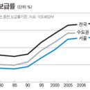 다품종소량생산