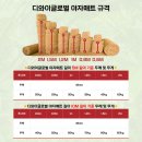 모아초등학교 이미지