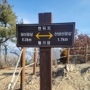 대구 앞산(2022. 01. 15) 이미지