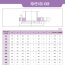(주)에스티에스 이미지