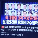탄핵으로 헌정질서가중단되는경우는 대소유무이치에따라, 공직임기여부를초월하여 탄핵된인사권자가임명한제정무직공무원등신분또한 소멸,종료된다. 이미지