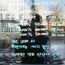 혜민네일