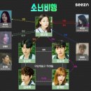 첫사랑단란주점