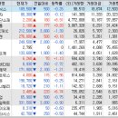 유한엘에스(유한LS) 이미지