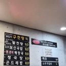 고두방 - 거제시 | [안양 맛집] 고두방 / 구천탕 / 오리해장국 / 내돈내산