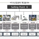 에이스 캠프 지식산업센터 이미지