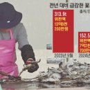 서부리경로당 이미지
