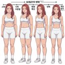 맘스메디컬 네이버블로그
