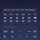 굿모닝세차장 | 제목을 지을게 없는데 꼭 제목이 있어야 하나 ? 에 대한 토론.