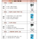 새말논술국어학원 이미지