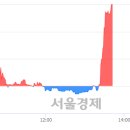 (유)일성건설 이미지