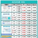 으뜸아이 이미지