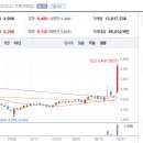현대충전소 이미지