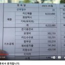 드림택시협동조합 이미지