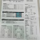 [순천피티 순천헬스] 바디스미스 순천헬스장추천 동준트레이너