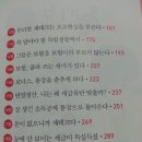 써니사이드업 이미지
