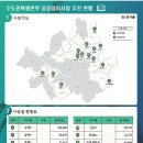 망우공사 이미지