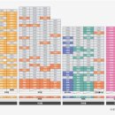 반월당역 서한포레스트 이미지