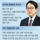 심우정 검찰총장 임기시작 이미지