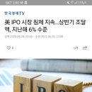 [대박특강] 1729호. 중국 방역 완화/역시나 부채 우려가 가장 크더라/폭락 이후 숏커버 이후에 조정 장세/