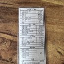서산경찰서 개방화장실 | 서산여행 맛집 추천 미란이네 가리비 찐 후기 덕수네 대신 여기로 간 이유