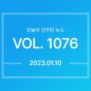 워크프롬애니웨어