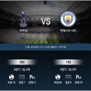 승기축산 | 토트넘 맨시티 "무서운 주력들이 복귀하는데..."