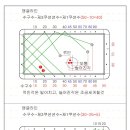 당구당구 이미지