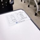 광주광역시 서구시설관리공단 | 2024년 상반기 광주광역시 서구시설관리공단 필기 후기