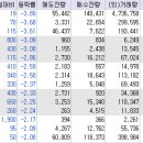 진원물산