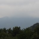 전경 조망 이미지