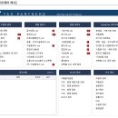 세무법인파트너 - 화성시 삼천병마로 228 | 세무법인파트너