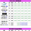 으뜸플러스안경 김포고촌점 이미지