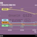 (주)유인케어 이미지