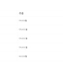 제주 야자원 이미지