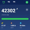 10월의 스물번째날...오늘의 도전은~?? 이미지