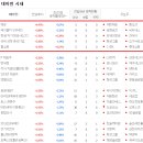 (유)대성철강 이미지