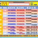 래미안메가트리아213동 앞 이미지