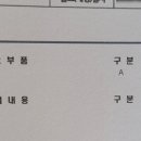 서초남부점 현대자동차 이미지