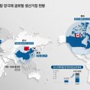 지에스(GS)케미칼