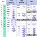 한백중학교 이미지