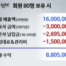 윤선생영어 이미지