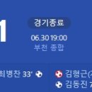 [2024 K리그2 20R] 부천FC 1995 vs FC안양 골장면.gif 이미지