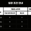 비노앤스피릿 - 시흥시 동서로 1106 | 비노앤스피릿