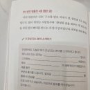 골든볼드 | 말하는 순간 달라지는 아우라, 강남 스피치학원 ‘비볼드 스피치’ 솔직 후기