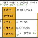 서해1차아파트_01 Daum카페